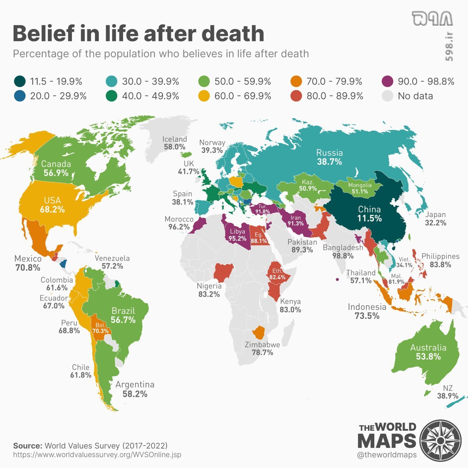 چند درصد از جمعیت کشورهای جهان به زندگی پس از مرگ اعتقاد دارند