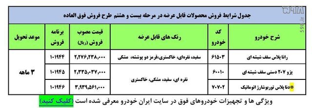 بیست و هشتمین مرحله فروش فوق‌العاده ۳ محصول ایران خودرو