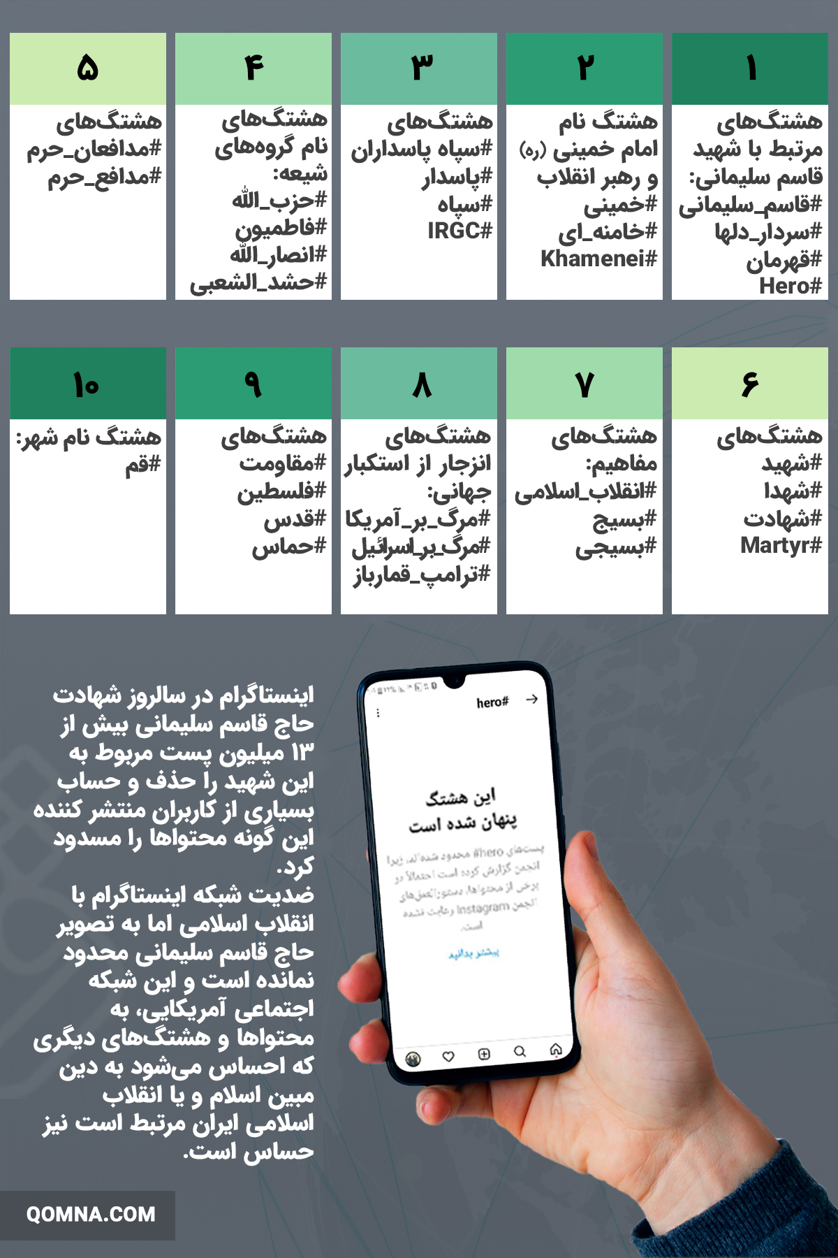 اینفوگرافیک / این هشتگ پنهان شده است!