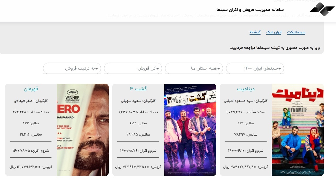 «دینامیت» رکورد فروش سینمای ایران را شکست + عکس
