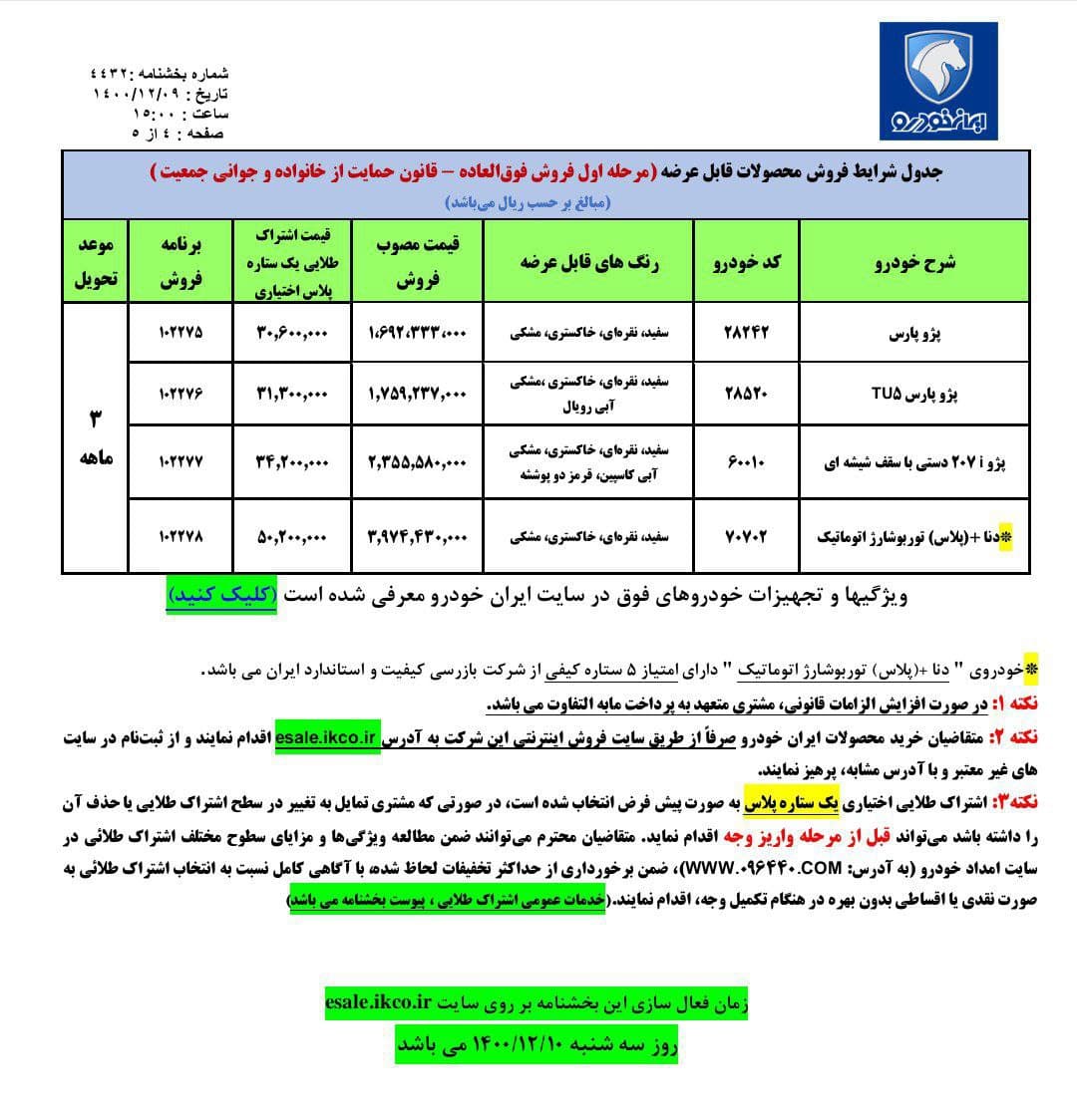 فروش فوق‌العاده ۴ محصول ایران خودرو + ثبت‌نام ویژه مادران دارای دو فرزند