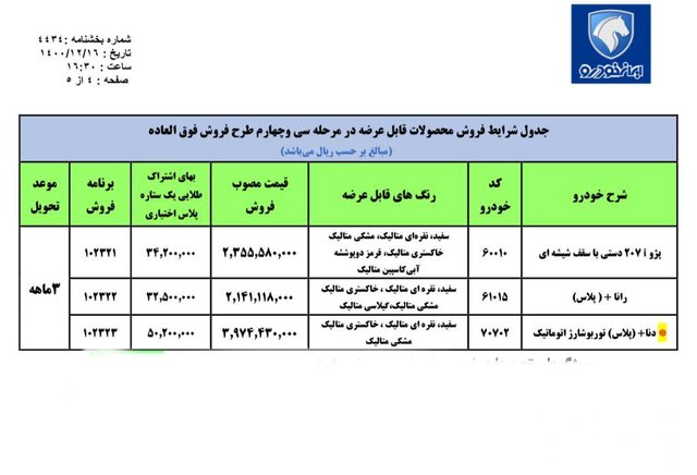 آغاز فروش ٢ طرح ایران خودرو + جزئیات