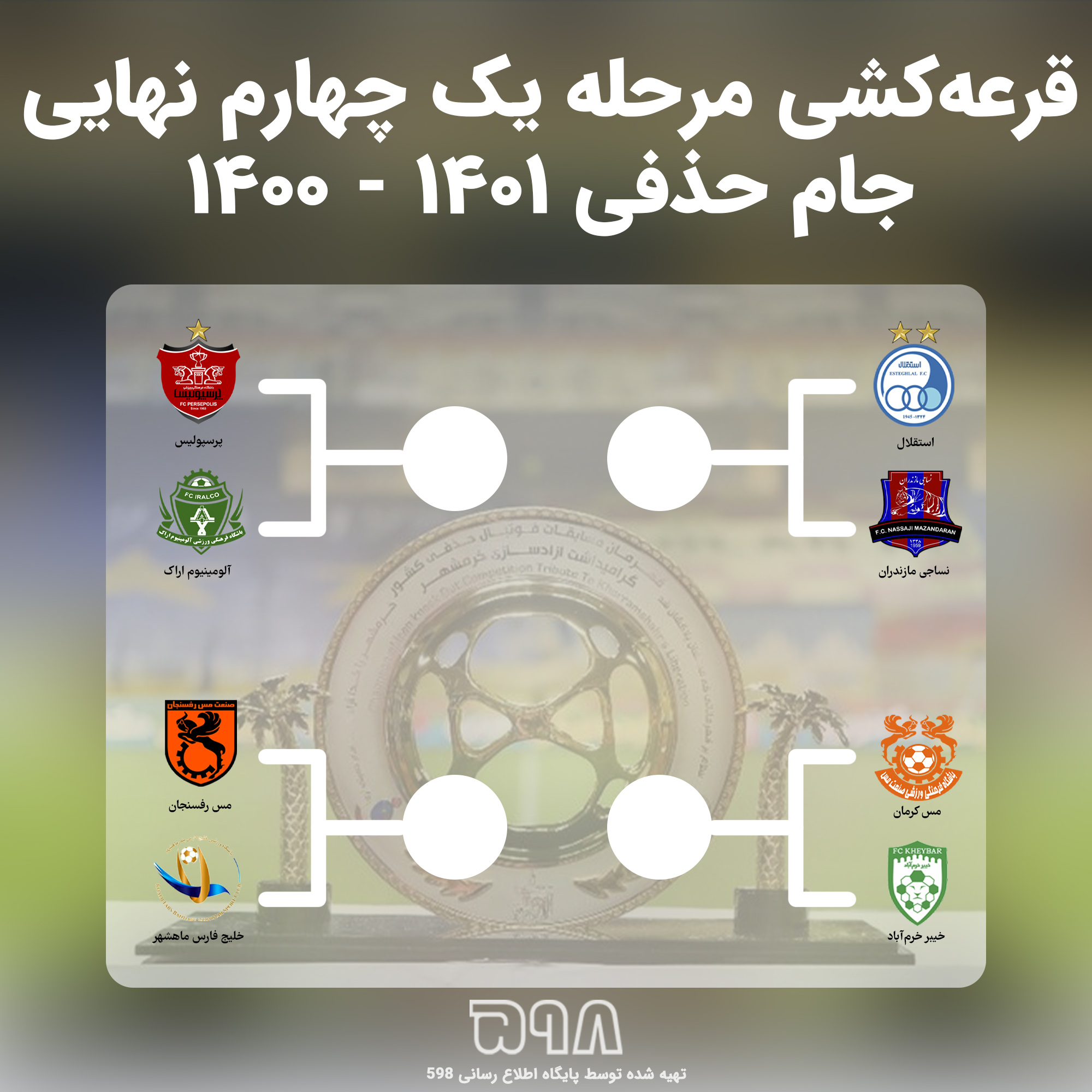 استقلال به نساجی خورد، پرسپولیس به آلومینیوم / تا فینال از دربی خبری نیست