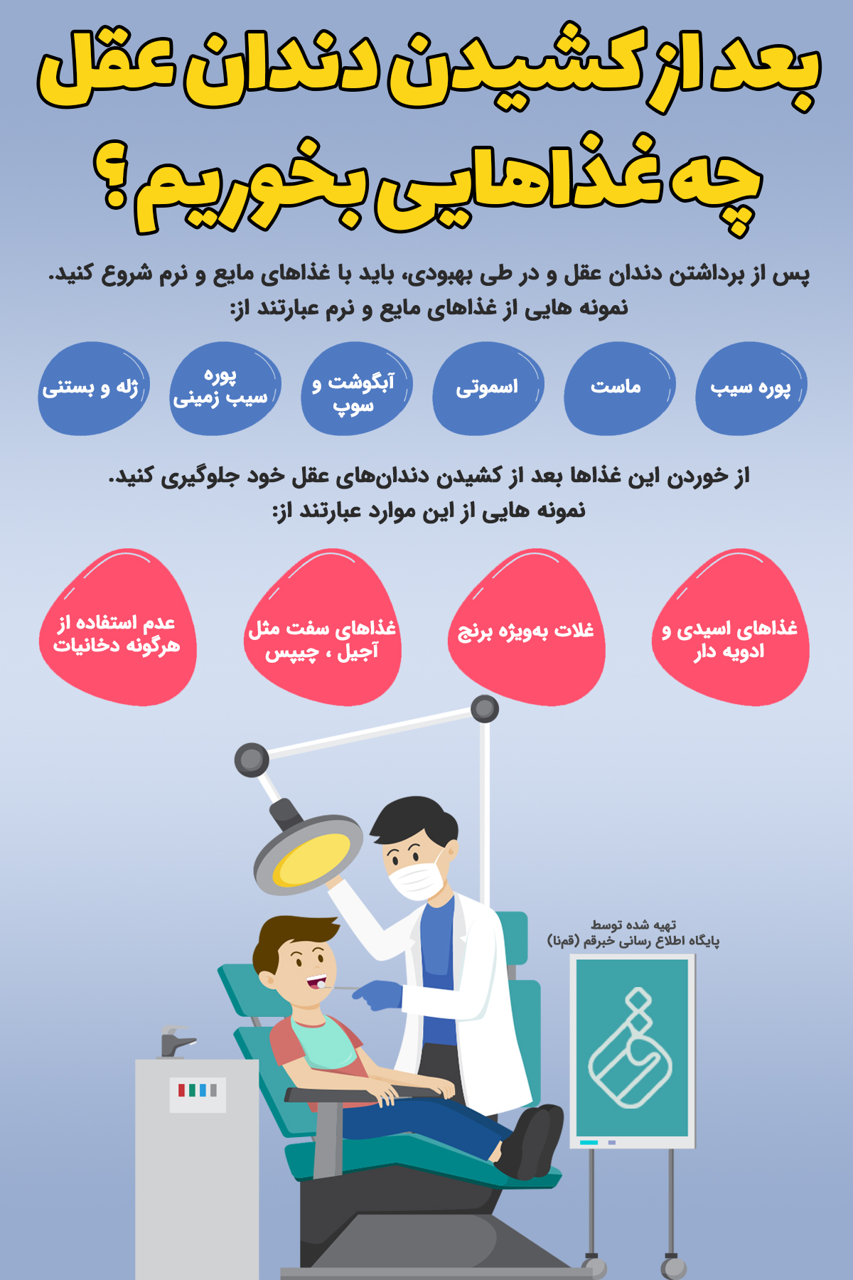 بعد از کشیدن دندان عقل چه غذاهایی بخوریم؟