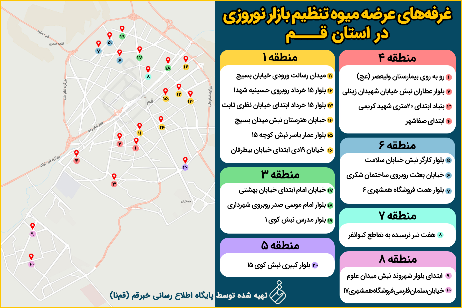 اینفوگرافیک | لیست غرفه‌های عرضه میوه تنظیم بازار نوروزی در استان قم