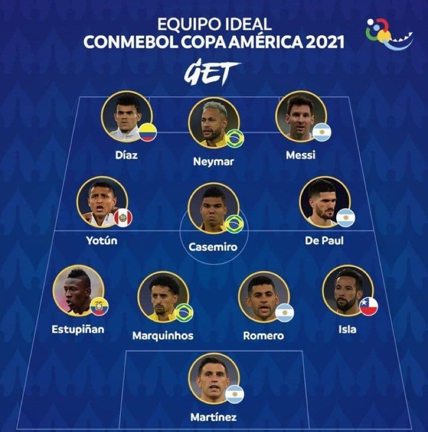 عکس/ تیم منتخب کوپا آمه‌ریکا 2021