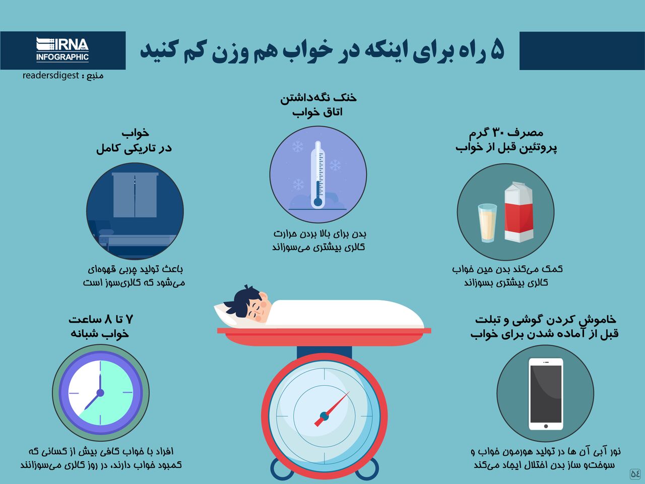 پنج راه برای کاهش وزن در خواب