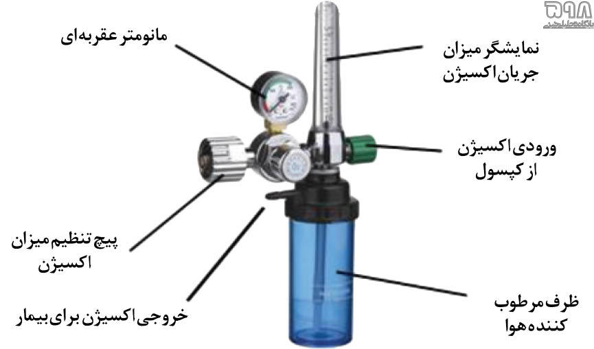 نحوه استفاده از کپسول اکسیژن و نگهداری از آن در منزل