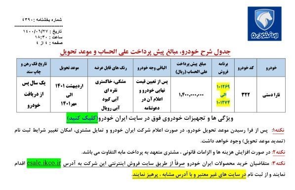 قرعه کشی پیش‌فروش «تارا» ایران خودرو امروز ۳۱ شهریورماه ۱۴۰۰ + جزئیات