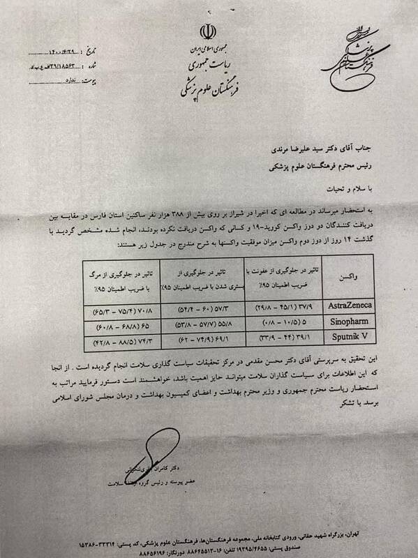 ماجرای یک نامه جنجالی درباره «اثربخشی واکسن سینوفارم» در ایران + عکس