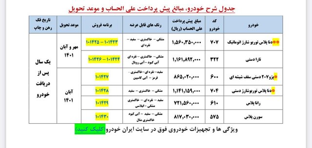 آغاز طرح پیش‌فروش ایران‌خودرو از امروز