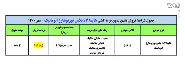 آغاز فروش نقدی هایما S7 پلاس بدون محدودیت 