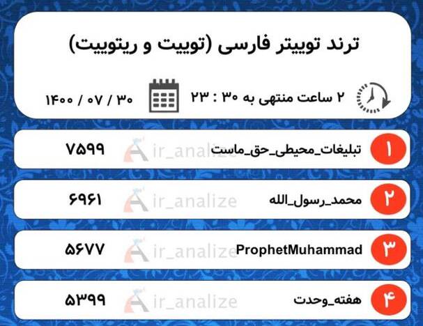 مردم هم علیه سازمان لیگ فوتبال +عکس