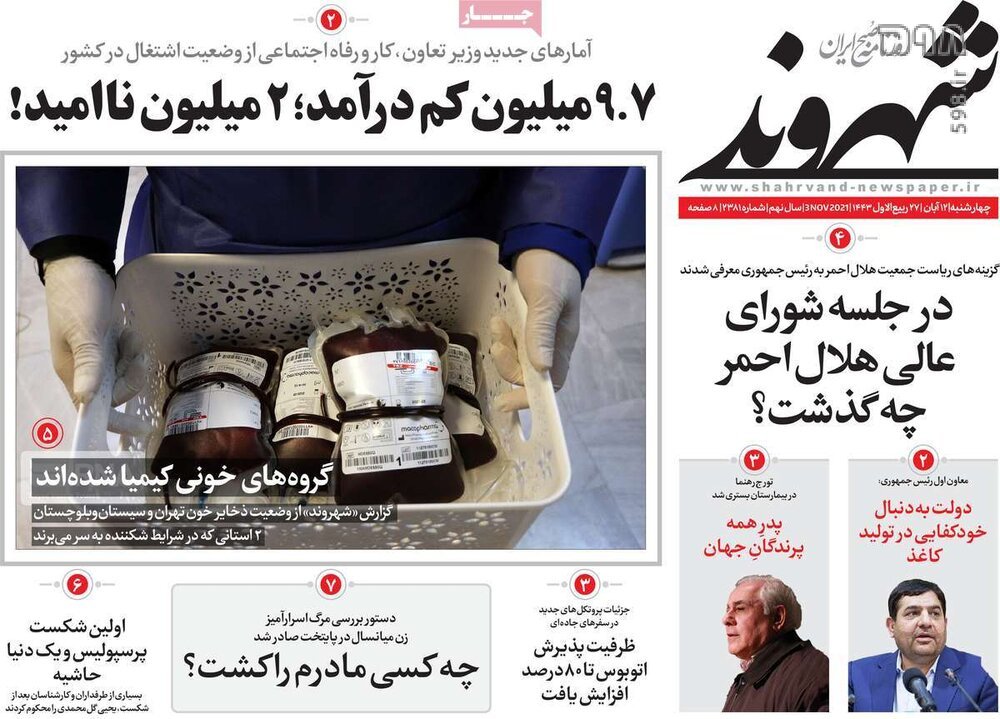 تصاویر/ صفحه نخست روزنامه‌های سیاسی امروز 12 آبان‌ماه
