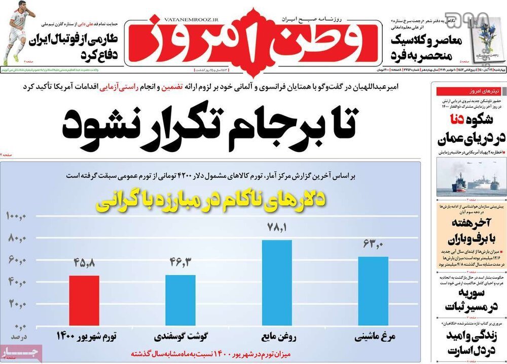 تصاویر/ صفحه نخست روزنامه‌های سیاسی امروز 19 آبان‌ماه