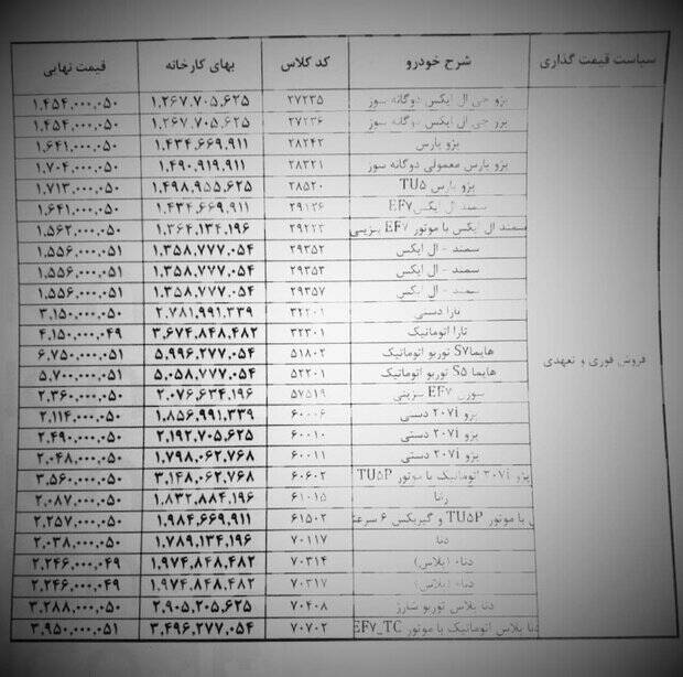 عکس / قیمت های جدید محصولات ایران خودرو اعلام شد