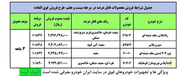 جزئیات فروش فوق‌العاده محصولات ایران‌خودرو + جدول قیمت‌ها