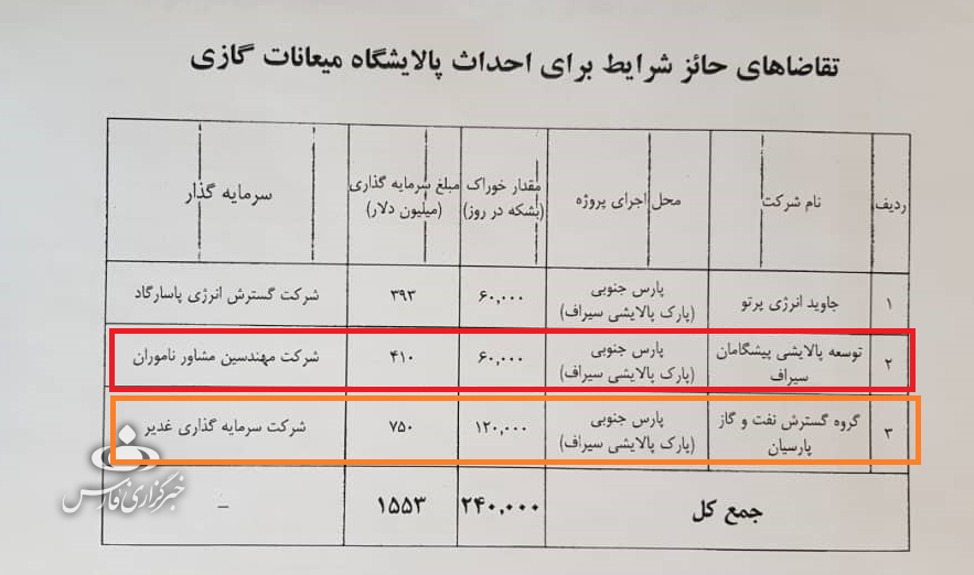 جریمه ایران در کرسنت معادل بودجه ساخت ۴ پتروپالایشگاه/‌ابطال حکم در صورت اثبات فساد در قرارداد