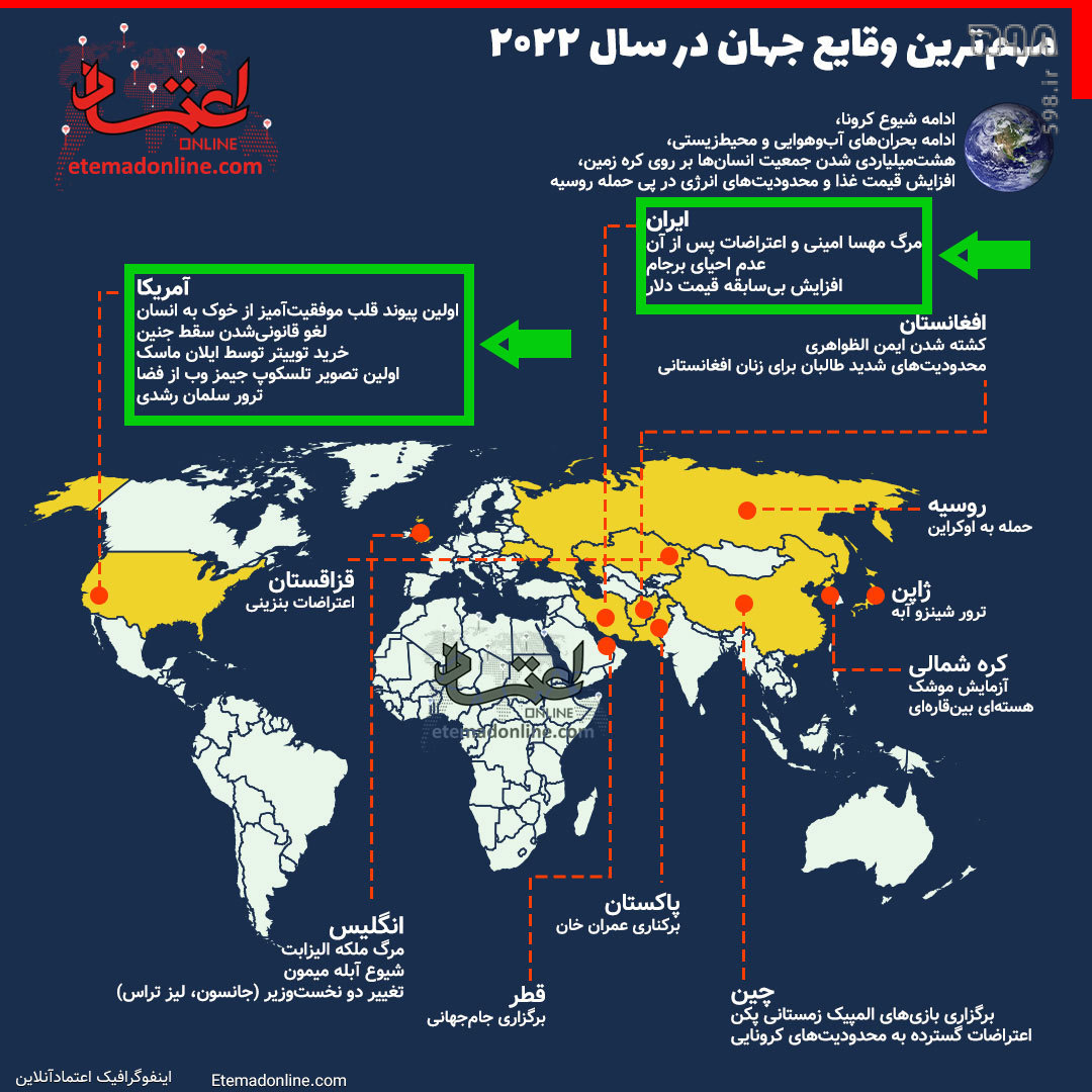 ویرانه سازی ایران و توصیف ذلیلانه آمریکا / سیاه‌نمایی وضعیت ذاخلی تنها منجر به بی‌اعتمادی به «اعتماد» می‌شود