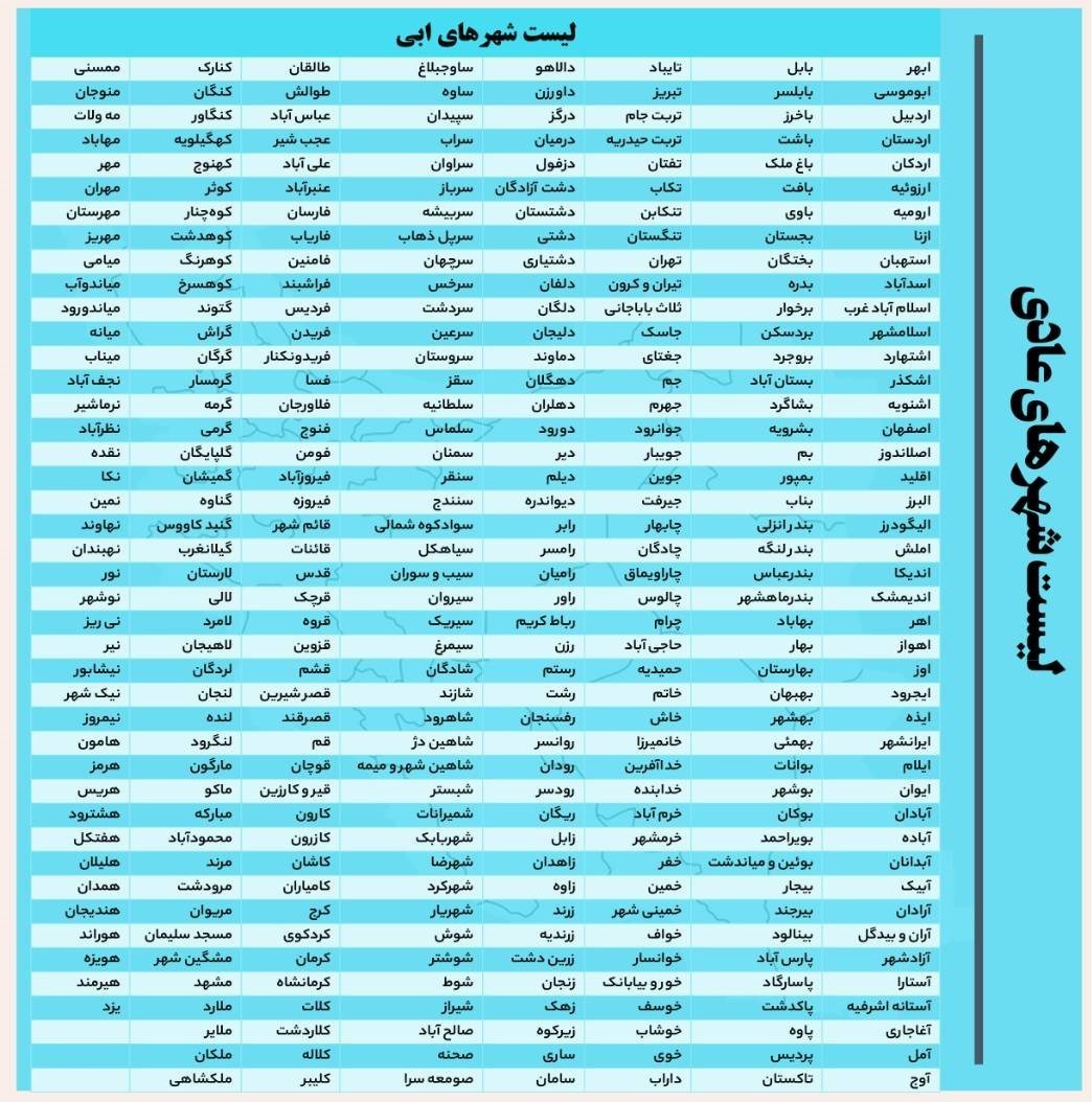 ۷۶ درصد شهرهای کشور در وضعیت آبی/ افزایش تعداد شهرهای زرد