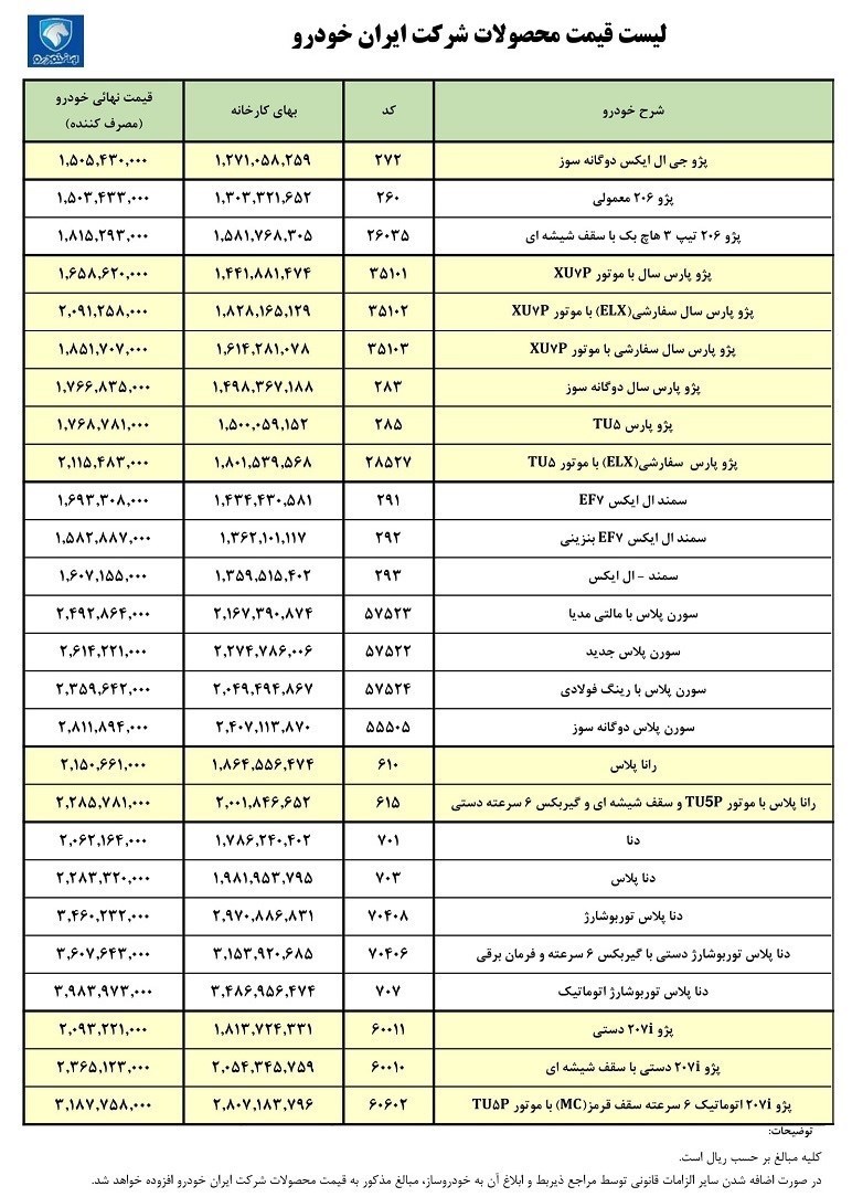 قیمت محصولات ایران خودرو در بهمن +جدول