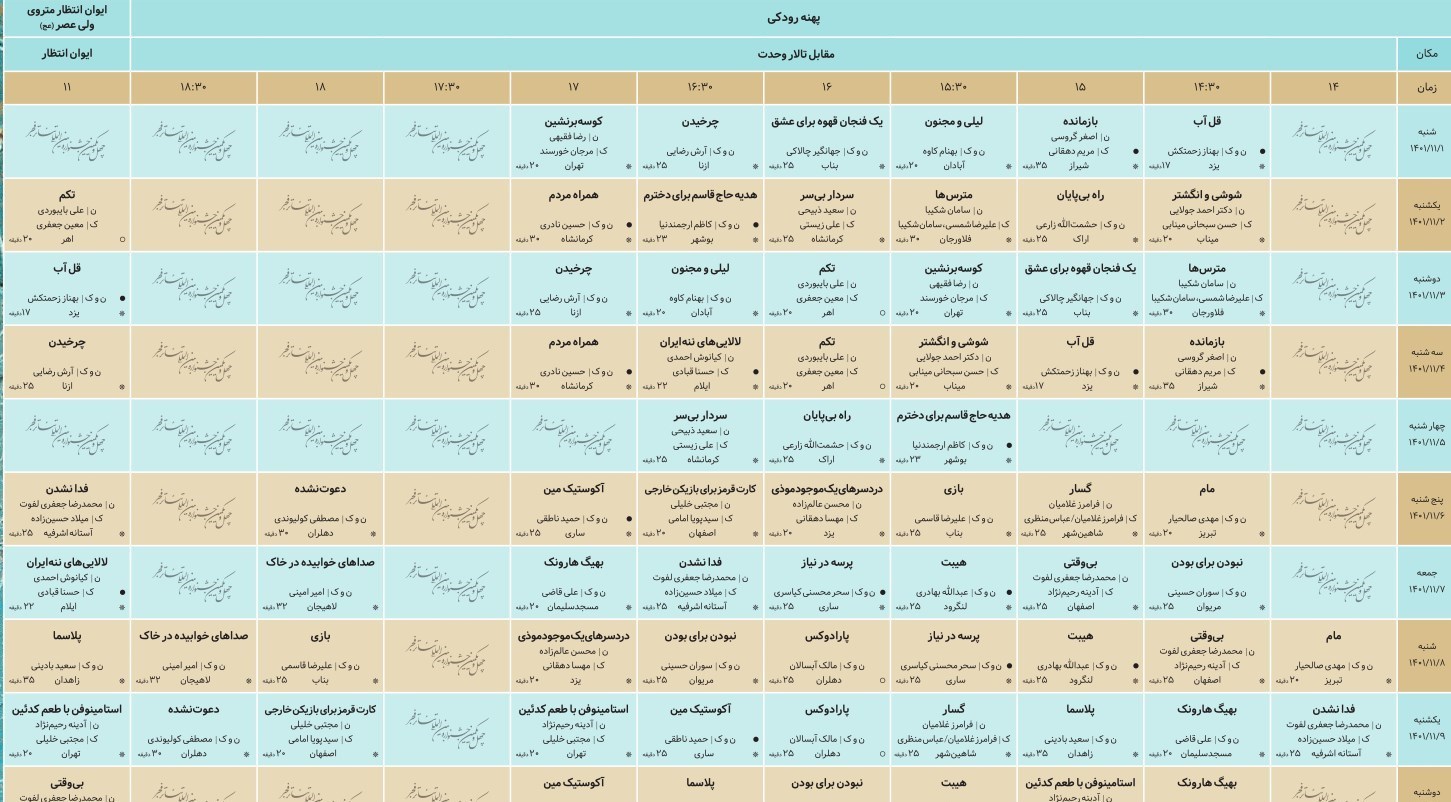 پُر اجرا ترین روز جشنواره تئاتر فجر با ۱۹ نمایش