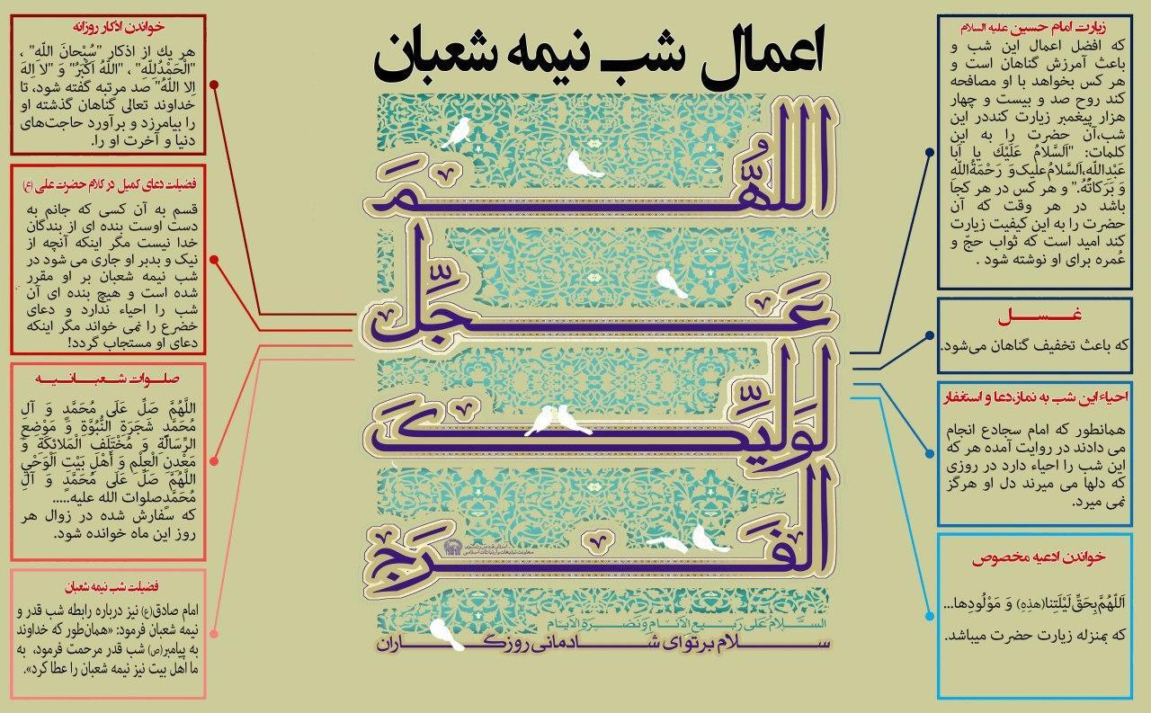 اعمال شب و روز نیمه شعبان