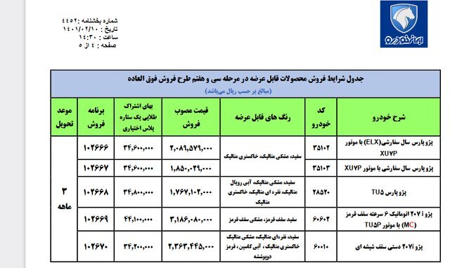 فروش فوق‌العاده ایران‌خودرو ویژه عیدفطر