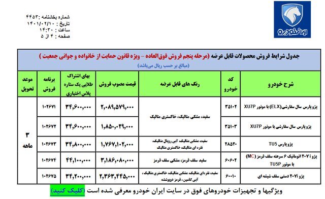 فروش فوق‌العاده ایران‌خودرو ویژه عیدفطر