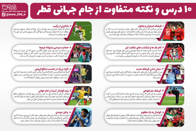 اینفوگرافیک/ ۱۰ درس و نکته متفاوت از جام جهانی قطر