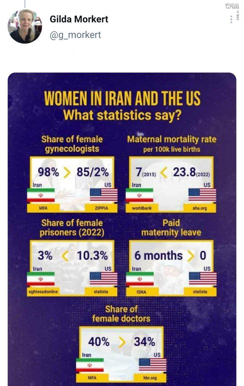 حذف ایران از کمیسیون مقام زن سازمان ملل و چند نکته + واکنش مسئولین