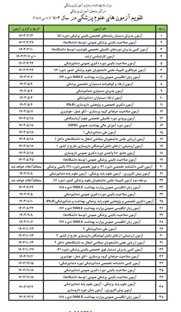 تغییر زمان برگزاری آزمون‌های وزارت بهداشت