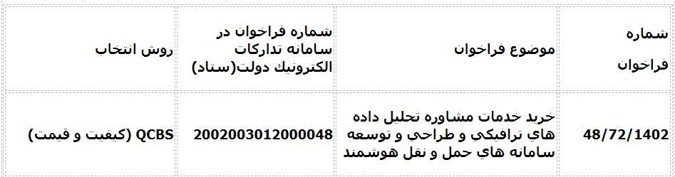 خرید خدمات مشاوره تحلیل داده های ترافیکی و طراحی و توسعه سامانه های حمل و نقل هوشمند