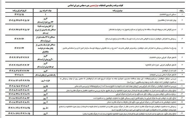 جدول زمان‌بندی انتخابات مجلس منتشر شد