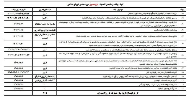 جدول زمان‌بندی انتخابات مجلس منتشر شد