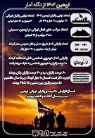 اینفوگرافیک|اربعین ۱۴۰۲ از نگاه آمار