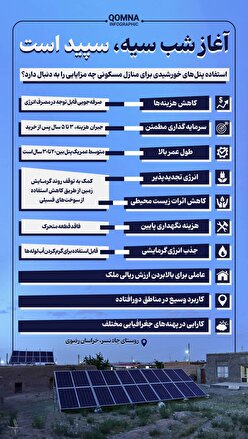 اینفوگرافیک | مزایای استفاده از پنل‌های خورشیدی برای منازل مسکونی