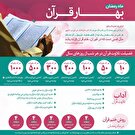 فضیلت تلاوت قرآن و آداب آن