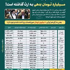 پاسخ به یک دروغ دیگر درباره بدهی‌دولت‌سیزدهم