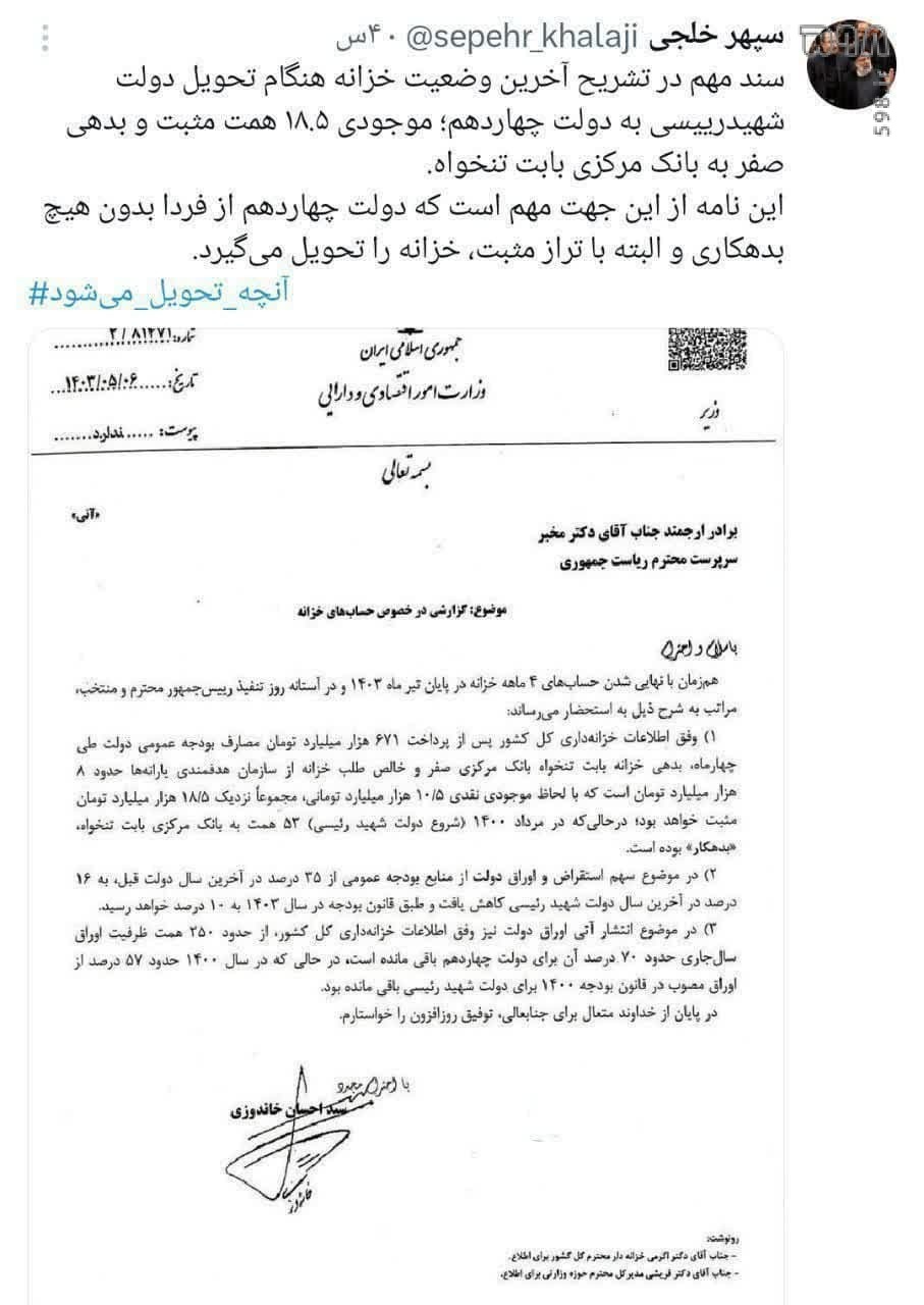 بدهی دولت شهید رئیسی برخلاف دولت روحانی به بانک مرکزی صفر و خزانه دولت پُر است/ خزانه دولت روحانی بدهکار کرد رئیسی جبران کرد بدهی دولت شهید رئیسی برخلاف دولت روحانی به بانک مرکزی صفر و خزانه دولت پُر است/ خزانه دولت روحانی بدهکار کرد رئیسی جبران کرد