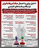 اینفوگرافیک/ ۱۰ دلیل برای رد احتمال جنگ آمریکا با ایران از نگاه رسانه‌های خارجی