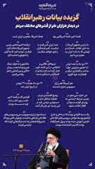 گزیده بیانات رهبرانقلاب در دیدار هزاران نفر از اقشار مختلف مردم