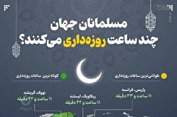 مدت زمان روزه‌داری در کشورهای مختلف جهان چقدر است؟ + اینفوگرافی