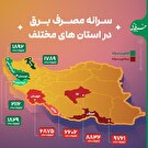 اینفوگرافیک/ سرانه مصرف برق در استان‌های مختلف