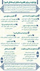 اینفوگرافیک/ چرا باید در مقابل ظلم و استکبار ایستادگی کنیم؟