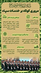 اینفوگرافیک از یک نهاد مردمی و انقلابی