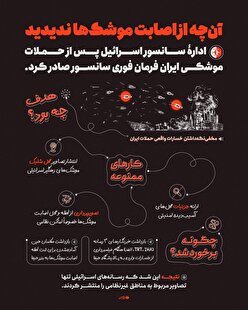 اینفوگرافیک/ آنچه از اصابت موشک‌های ایران به اسرائیل ندیدیم