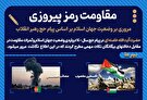 وضعیت جهان اسلام در نگاه رهبر انقلاب + اینفوگرافیک