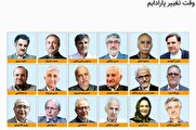 در واکنش به بیانیه شماری از مدیران اقتصادی دولتهای هاشمی و خاتمی و روحانی: مدعیان تغییر پارادیم همانهایی هستند که باید محاکمه میشدند