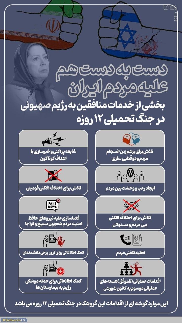 اینفوگرافیک/ دست به دست هم علیه مردم ایران !